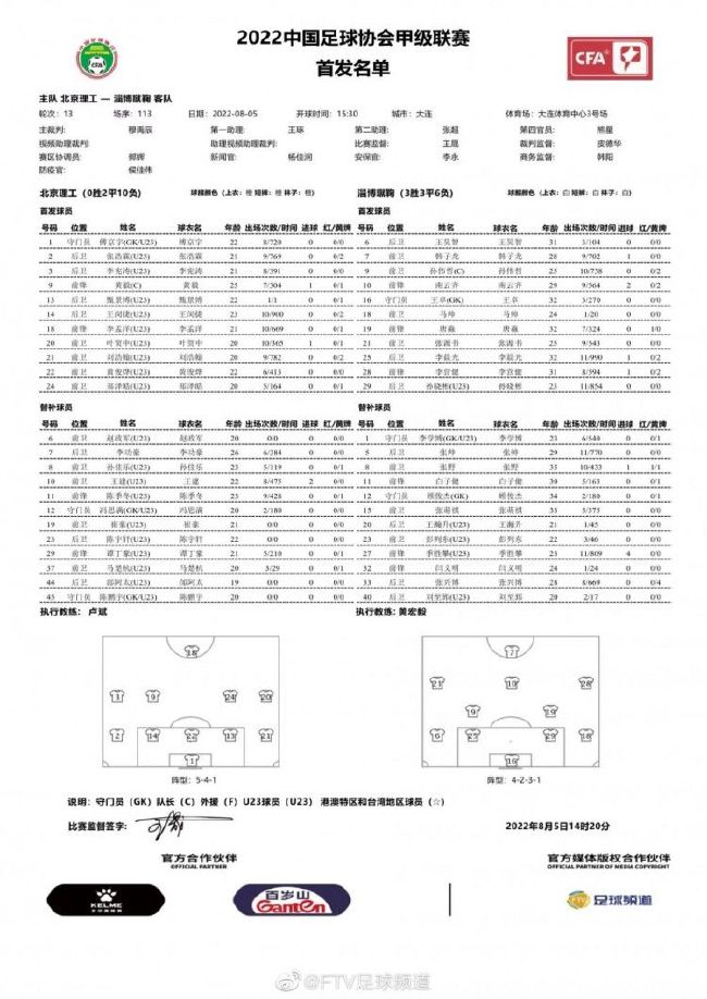 今日罗马诺在社媒上谈到了帕蒂诺的转会传闻，他表示：“据我所知，目前尤文和阿森纳间关于帕蒂诺的转会没有什么进展，尽管近期球员可能在1月加盟尤文的传闻比较多。